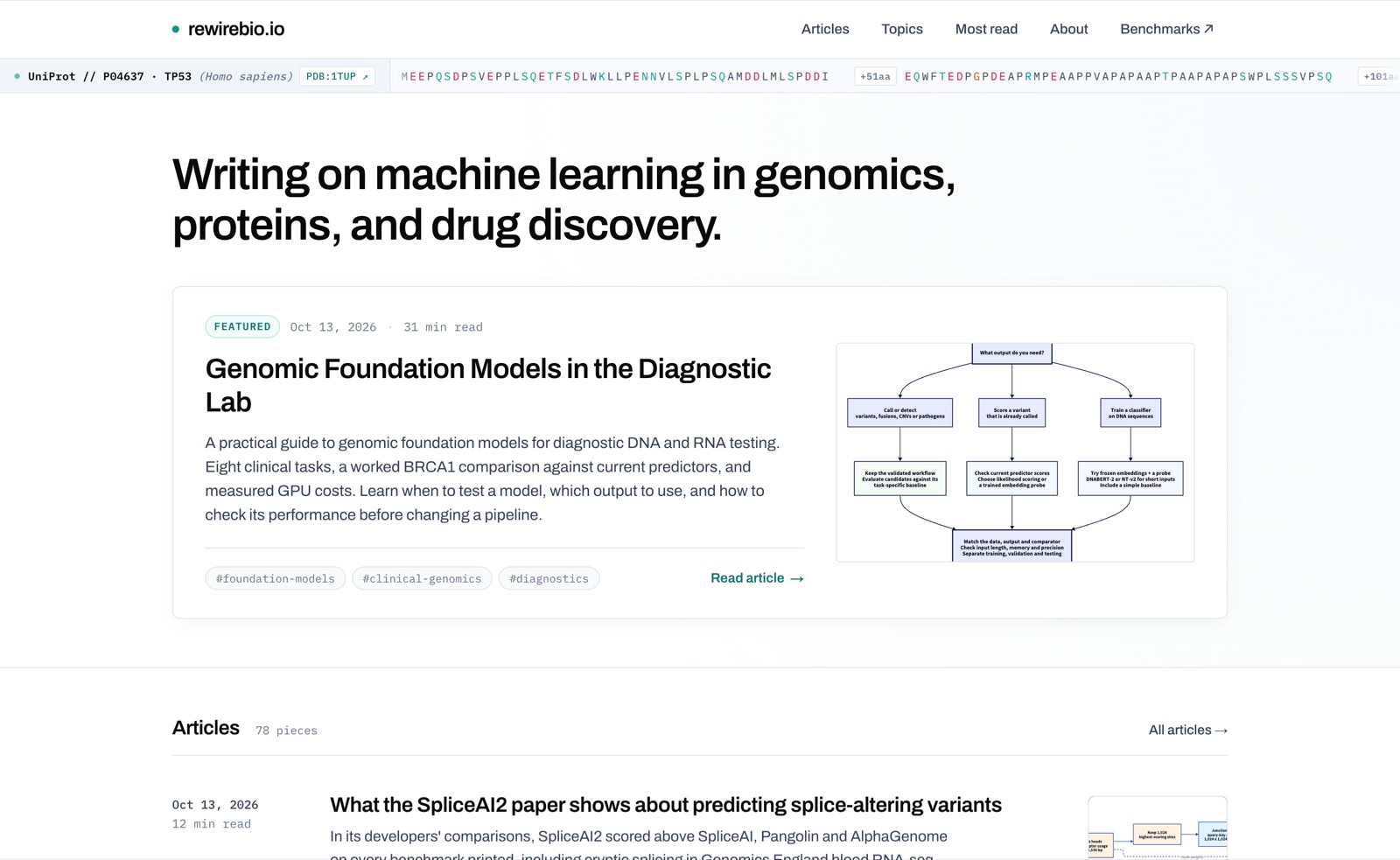 The rewirebio.io home page